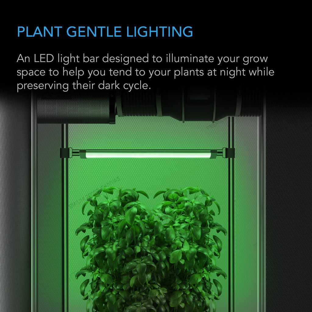 IONBEAM GREEN - Smartvekst.no