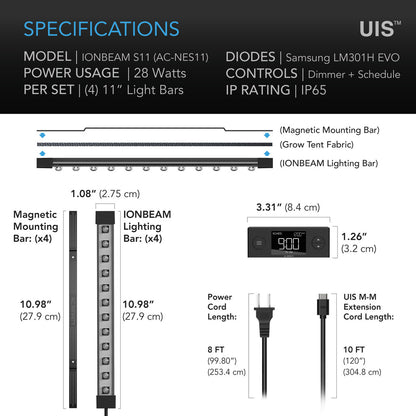 IONBEAM S11 EVO LED - Smartvekst.no