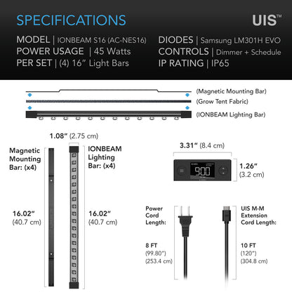 IONBEAM S16 EVO LED - Smartvekst.no