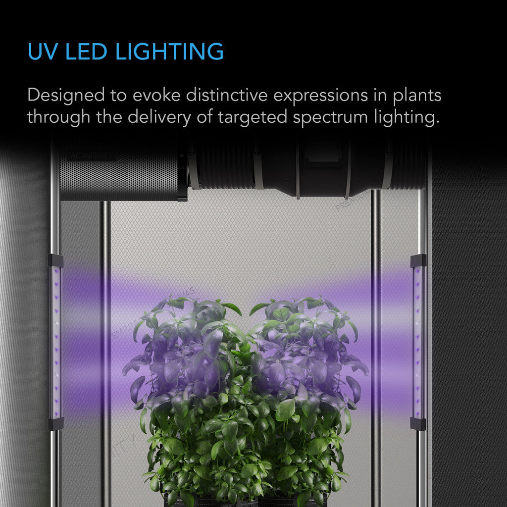 IONBEAM U2 UV LED - Smartvekst.no