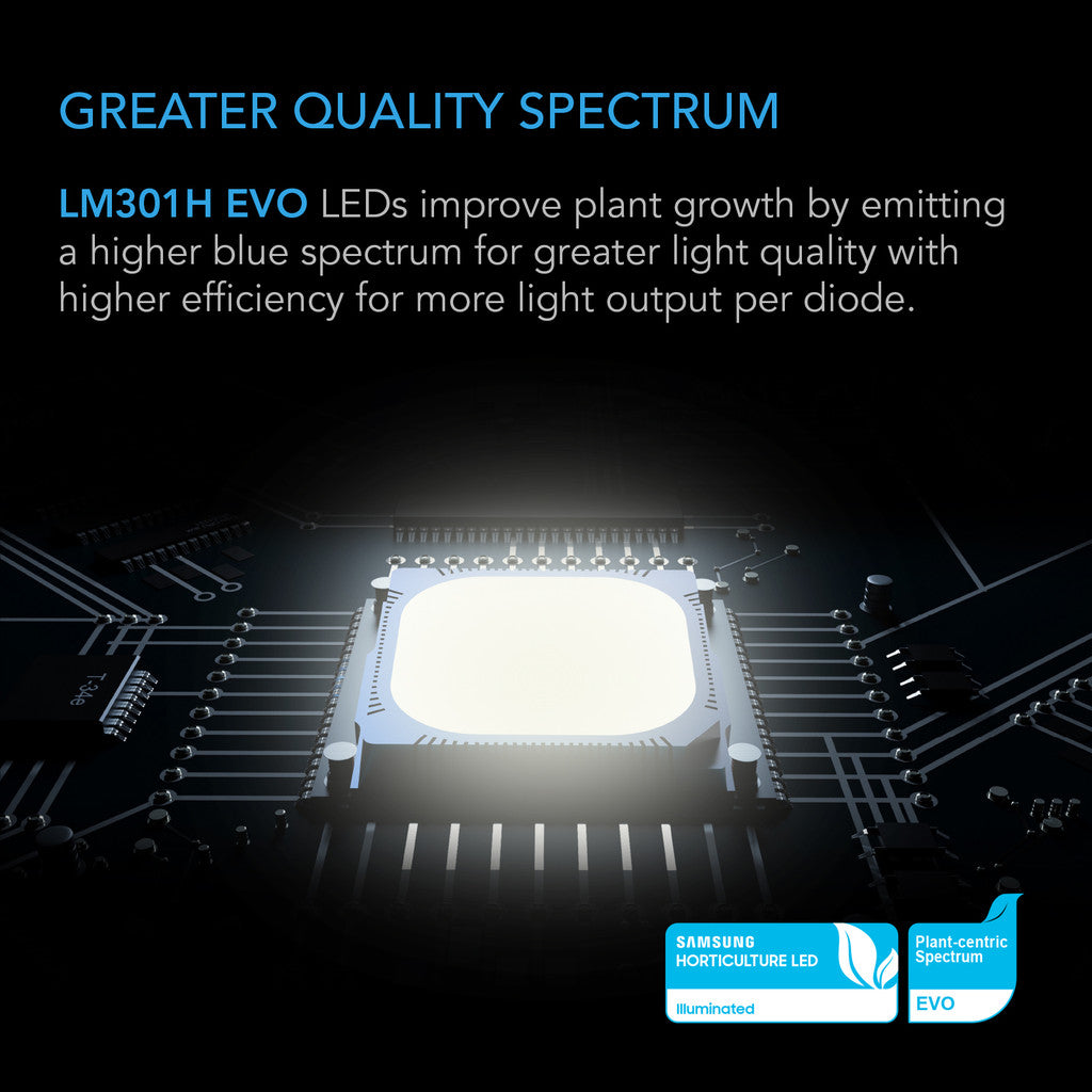 IONFRAME EVO10 EVO LED - Smartvekst.no