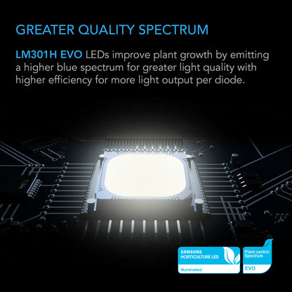 IONFRAME EVO10 EVO LED - Smartvekst.no