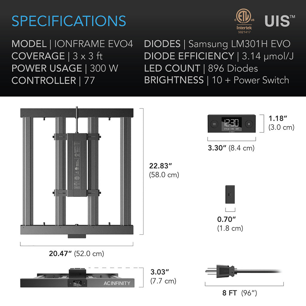 IONFRAME EVO4 EVO LED - Smartvekst.no