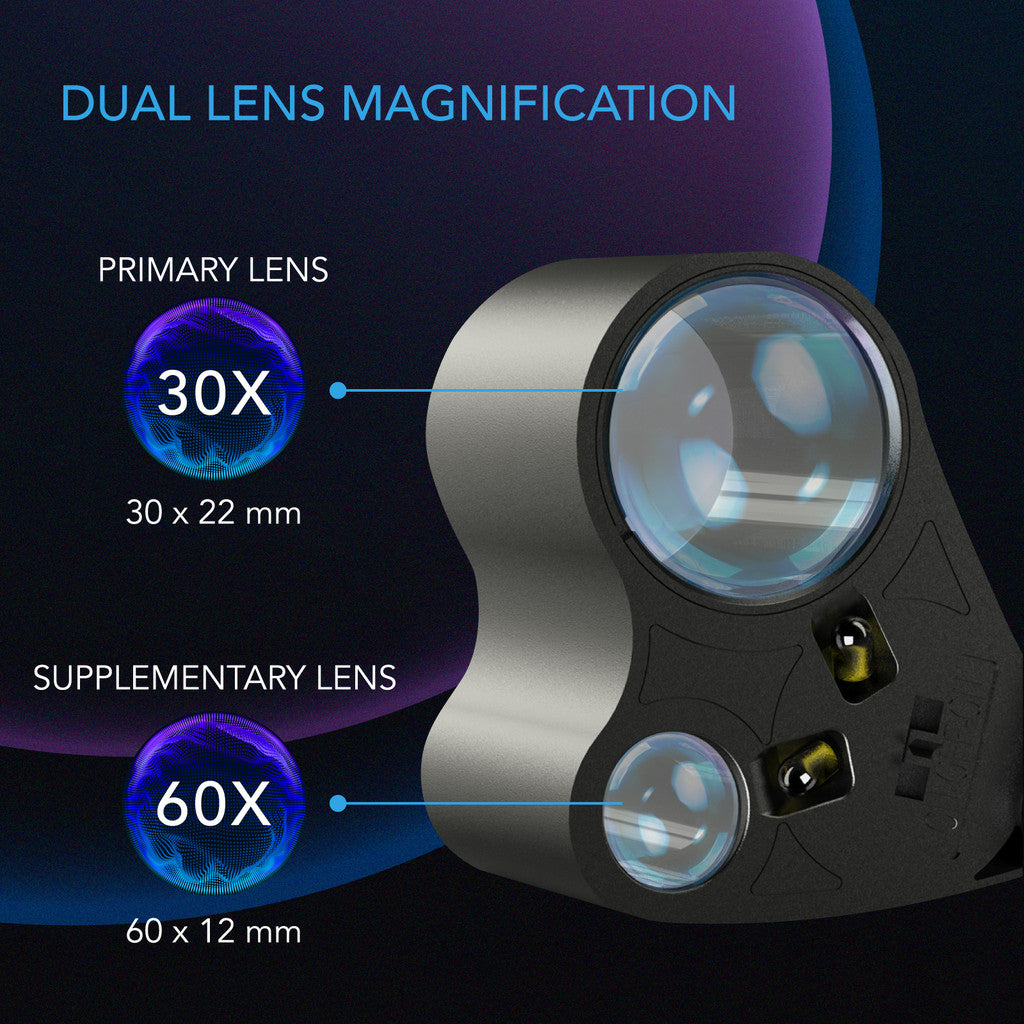 Lupe med LED-lys og doble linser - Smartvekst.no