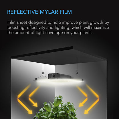 Mylar film 15 m - Smartvekst.no