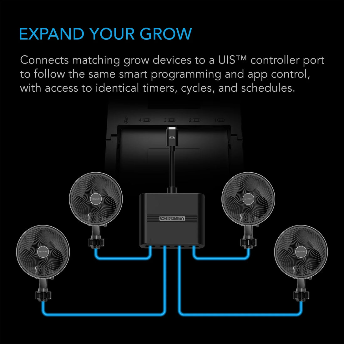 UIS splitter med 4 porter, adapter dongle for delt programmering - Smartvekst.no